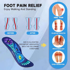 Medical Magnetic Therapy Sports Insoles Massage Foot Weight Loss Slimming Acupressure Insole Anti-Fatigue Health Care Shoe Pads