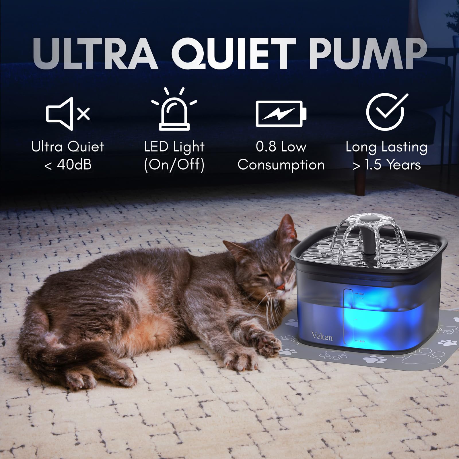 Automatic Cat Water Fountain 2.5L – Flowing Filtered Water to Support Healthier Hydration