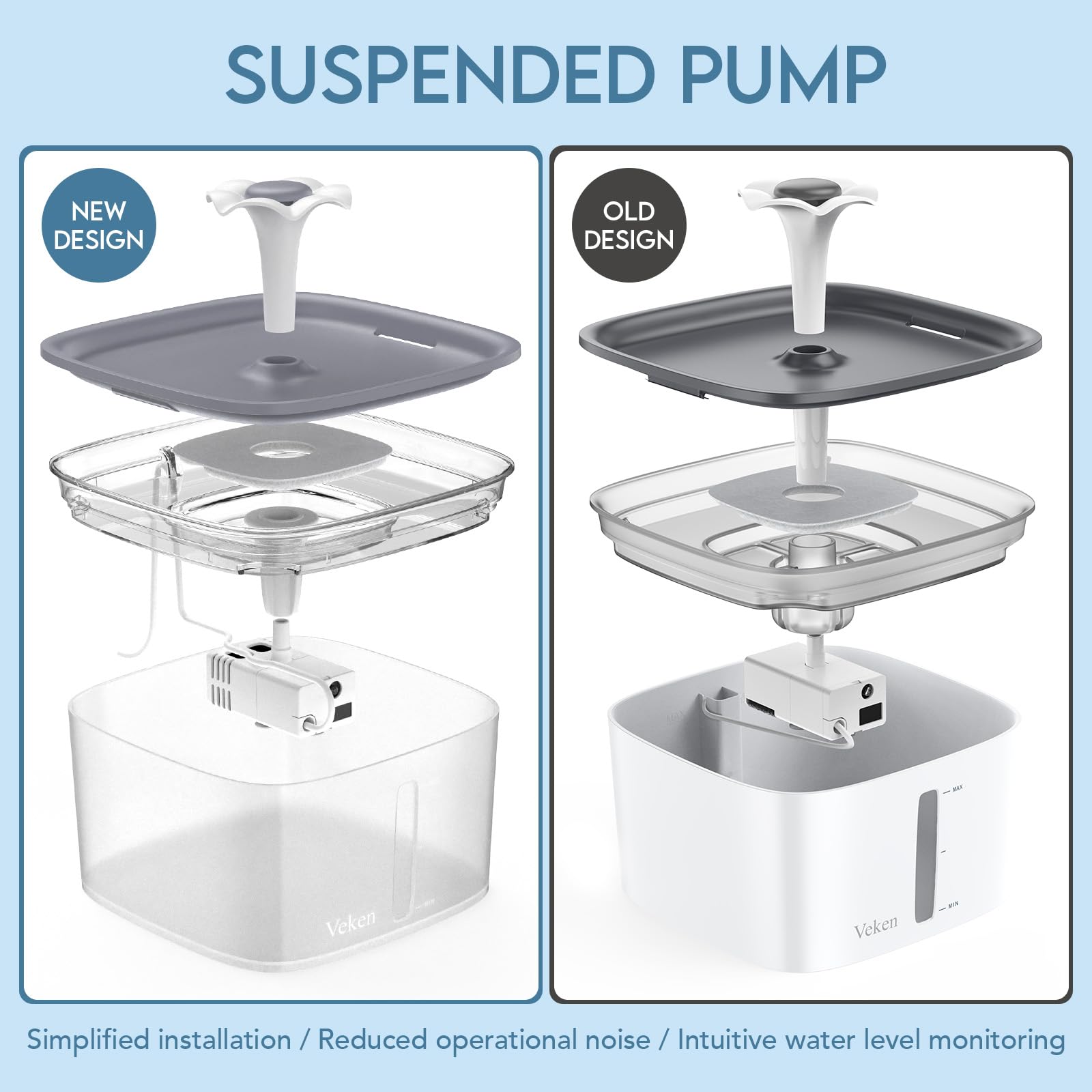 Automatic Cat Water Fountain 2.5L – Flowing Filtered Water to Support Healthier Hydration