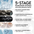 Automatic Cat Water Fountain 2.5L – Flowing Filtered Water to Support Healthier Hydration