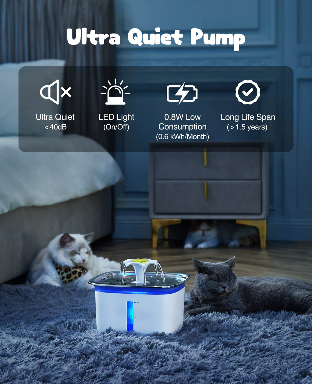 Automatic Cat Water Fountain 2.5L – Flowing Filtered Water to Support Healthier Hydration