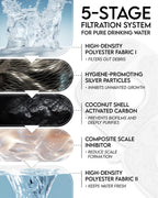 Automatic Cat Water Fountain 2.5L – Flowing Filtered Water to Support Healthier Hydration