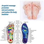 Magnetic Shoe Inserts