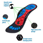 Magnetic Shoe Inserts
