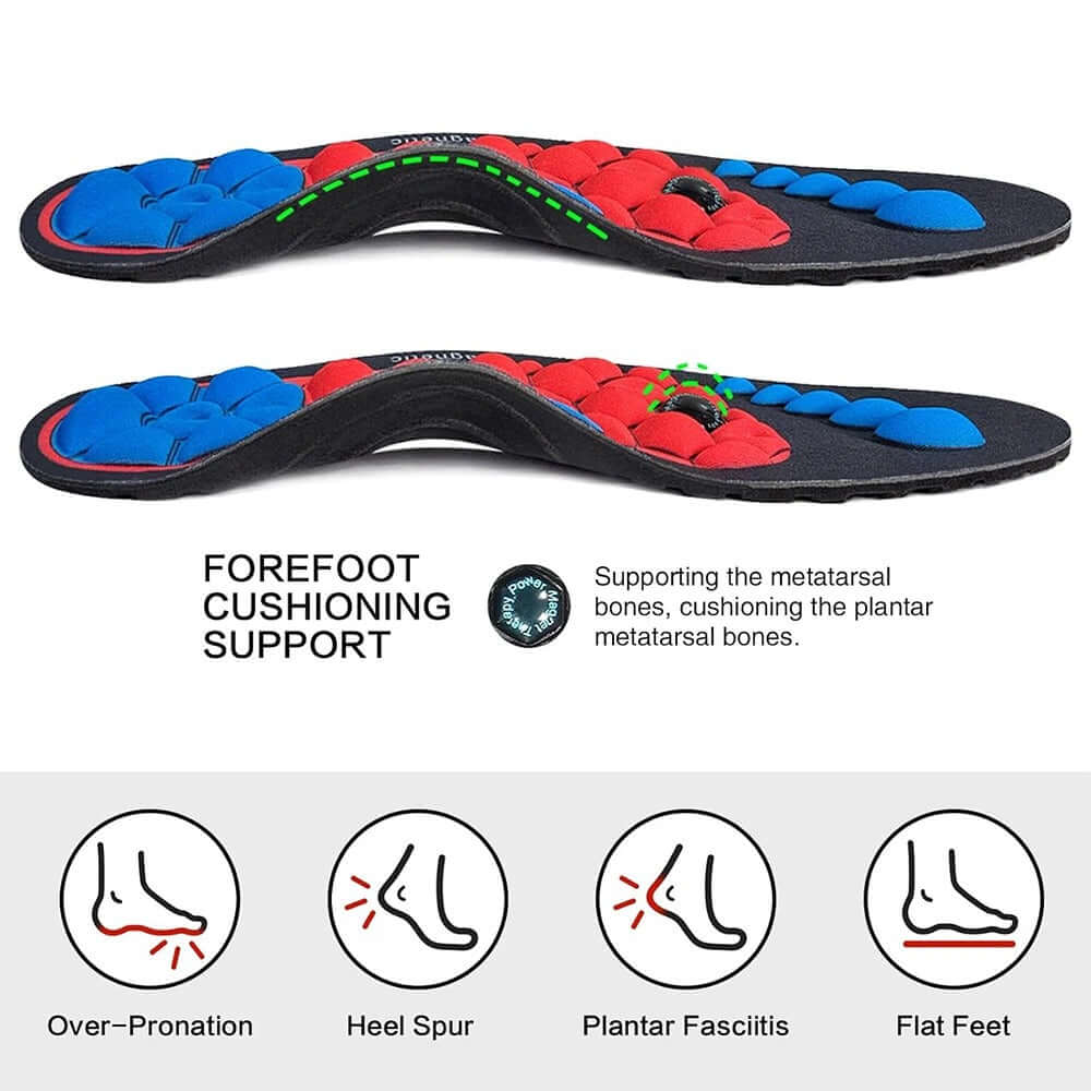 Magnetic Shoe Inserts